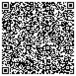 QR code with Gunter Pest Management - Lawrence contacts