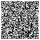 QR code with Medical Analysis Resources contacts