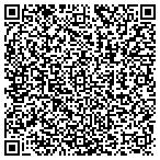 QR code with Cyr's Sharpening Service contacts