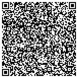 QR code with Bio-Medical Applications Of South Carolina Inc contacts