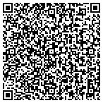 QR code with Johns Hopkins Medical Management contacts