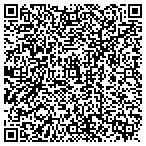QR code with Best of Birds Taxidermy contacts