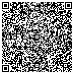 QR code with All Inclusive Hotel Management Corp contacts