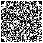 QR code with Healthtronix Lymphedema Management Inc contacts