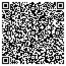 QR code with Community Resources Inc contacts