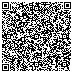 QR code with Any Lab Test Now contacts