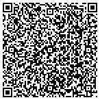 QR code with Blue Ridge Medical Management Corp contacts