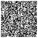 QR code with getSTDtested Washington DC contacts