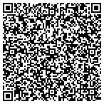 QR code with Sos Healthcare Management Solutions contacts
