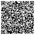 QR code with Advantage Management contacts
