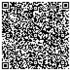 QR code with Caribbean Project Management P C contacts