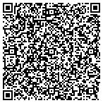 QR code with Any Lab Test Now contacts