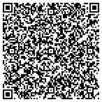 QR code with Homewood Suites-Fargo contacts