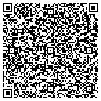 QR code with Blue Sky Management Service, LLC contacts