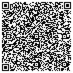 QR code with All Day Emergency Ridgefield Locksmith contacts