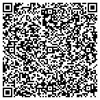 QR code with Armantrout Resource Management LLC contacts
