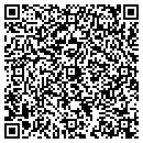 QR code with Mikes Gunshop contacts