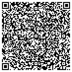 QR code with Express DNA Testing contacts