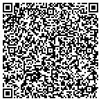 QR code with Paternity Express - Little Rock contacts