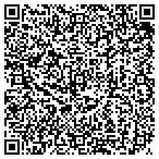 QR code with Test Me DNA Fort Smith contacts