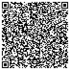 QR code with Emergency Locksmith Available 24 7 contacts