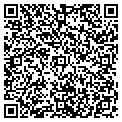 QR code with Southern Rooter contacts