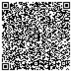 QR code with Apple Nine Hospitality Texas Services Iii Inc contacts