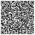QR code with Express DNA Testing contacts