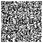 QR code with Express DNA Testing contacts
