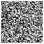 QR code with Paternity Express - Kaneohe contacts
