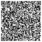 QR code with Express DNA Testing contacts