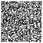 QR code with Express DNA Testing contacts