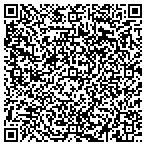 QR code with Express DNA Testing contacts