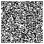 QR code with Express DNA Testing contacts