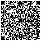 QR code with Brain Image Analysis, LLC contacts