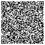 QR code with Americas Best Value Inn Of Anniston contacts