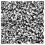 QR code with Paternity Express - West Des Moines contacts