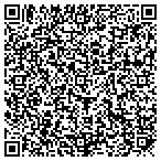 QR code with Paternity Express - Lenexia contacts