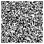 QR code with Paternity Express - Shawnee contacts