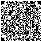 QR code with Paternity Express - Wichita contacts