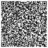 QR code with Detect Lab Drug, Alcohol & Legal DNA Paternity Testing contacts