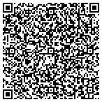 QR code with Express DNA Testing contacts
