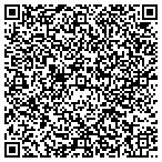 QR code with Express DNA Testing contacts