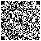 QR code with Paternity Express - Kenner contacts