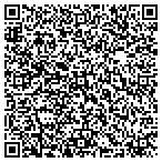QR code with Paternity Express - Augusta contacts