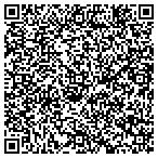 QR code with Express DNA Testing contacts