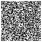 QR code with Express DNA Testing contacts
