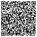 QR code with Custom Tools contacts