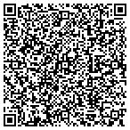 QR code with Express DNA Testing contacts