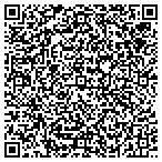 QR code with Express DNA Testing contacts